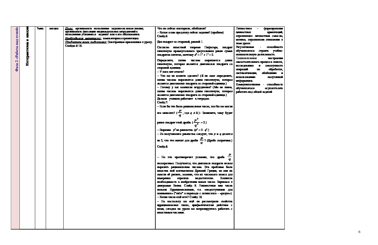 Кракен торговая